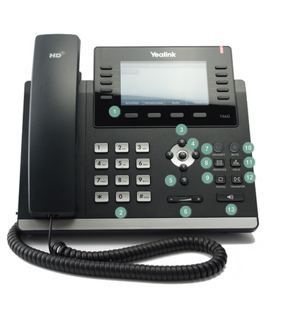 Tastenbelegung Yealink SIP-T46S