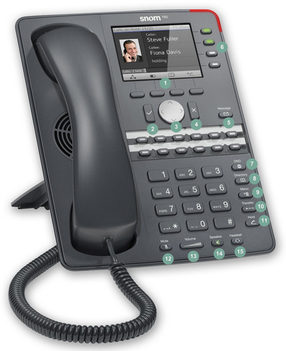 Tastenbelegung snom 760