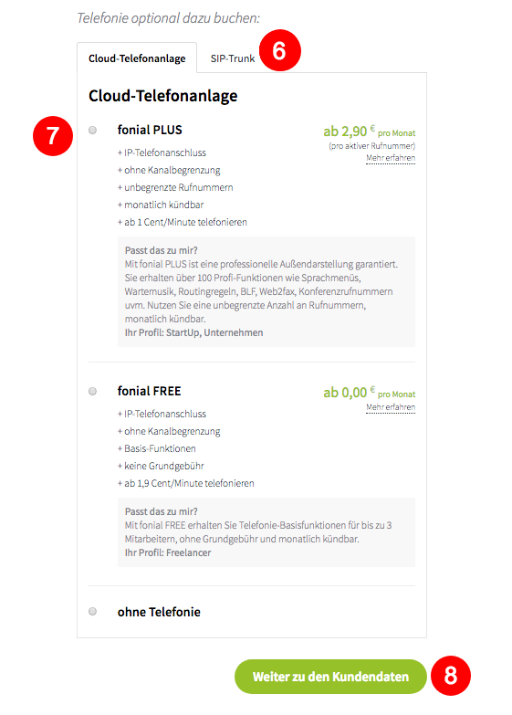 Telefonie bestellen